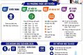 THÔNG TIN TUYỂN SINH HỌC VIỆN CHÍNH SÁCH VÀ PHÁT TRIỂN – PHÂN HIỆU THÀNH PHỐ ĐÀ NẴNG NĂM 2026 – MÃ TRƯỜNG: HCD