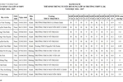 THÔNG BÁO DANH SÁCH HỌC SINH TRÚNG TUYỂN BỔ SUNG VÀ ĐÃ HOÀN THÀNH THỦ TỤC NHẬP HỌC NĂM HỌC 2026 – 2027