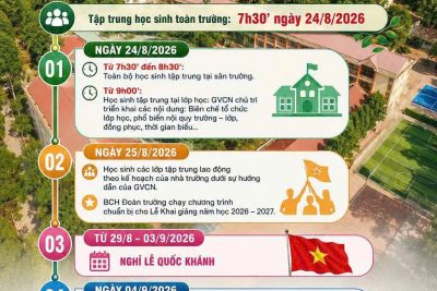 THÔNG BÁO LỊCH TỰU TRƯỜNG VÀ CHUẨN BỊ LỄ KHAI GIẢNG NĂM HỌC 2026 – 2027