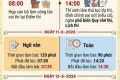 THÔNG BÁO LỊCH THI TỐT NGHIỆP THPT NĂM 2026