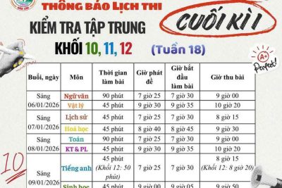 THÔNG BÁO KẾ HOẠCH KIỂM TRA, ĐÁNH GIÁ CUỐI HỌC KỲ I NĂM HỌC 2025 – 2026