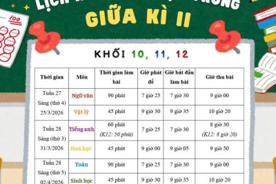 THÔNG BÁO LỊCH KIỂM TRA TẬP TRUNG GIỮA KỲ II, NĂM HỌC 2025–2026