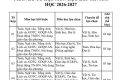 THÔNG BÁO DÀNH CHO HỌC SINH TRÚNG TUYỂN VÀO LỚP 10 NĂM HỌC 2026–2027