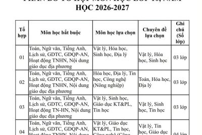 THÔNG BÁO DÀNH CHO HỌC SINH TRÚNG TUYỂN VÀO LỚP 10 NĂM HỌC 2026–2027